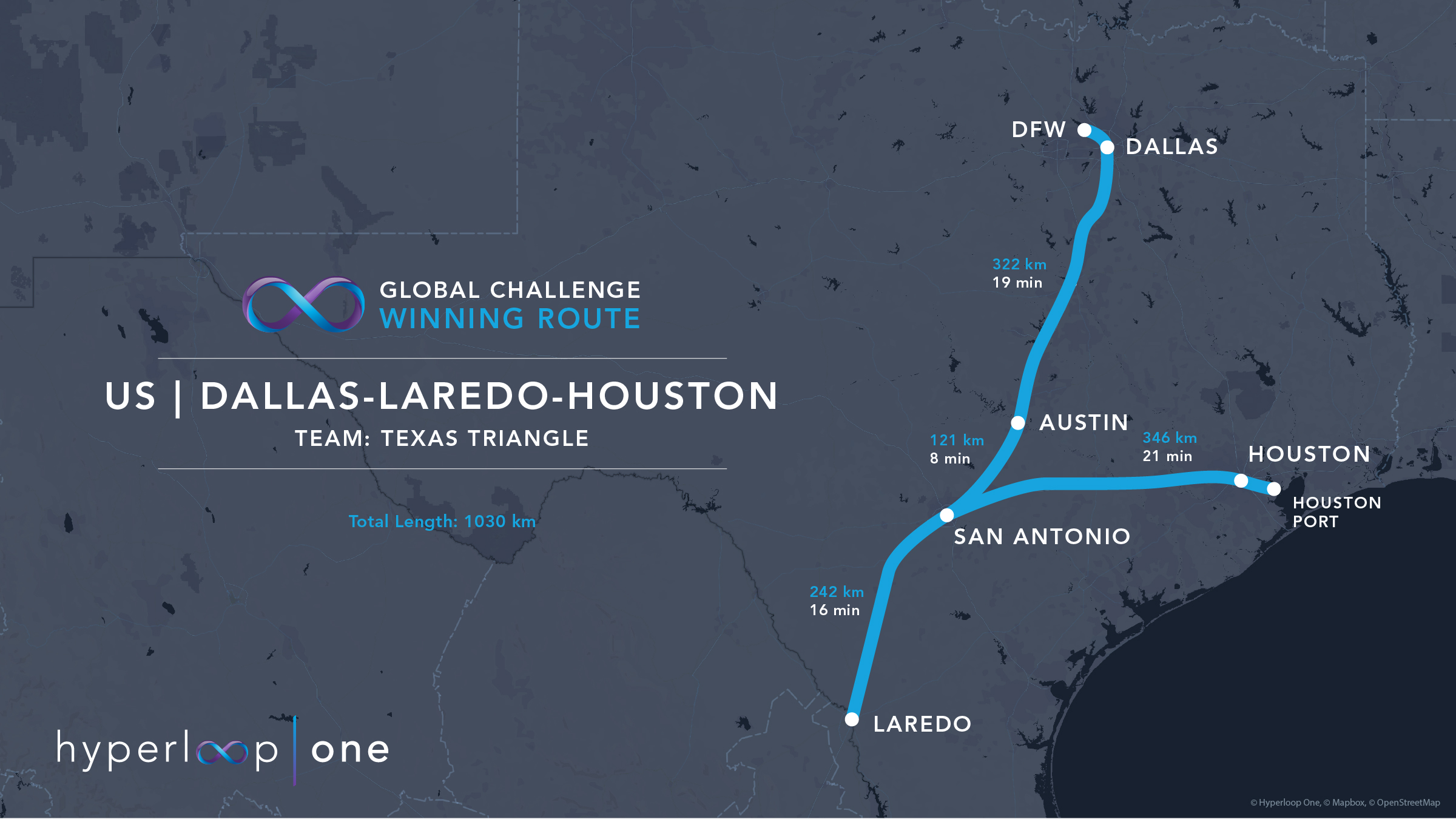 US Dallas-Laredo-Houston Map